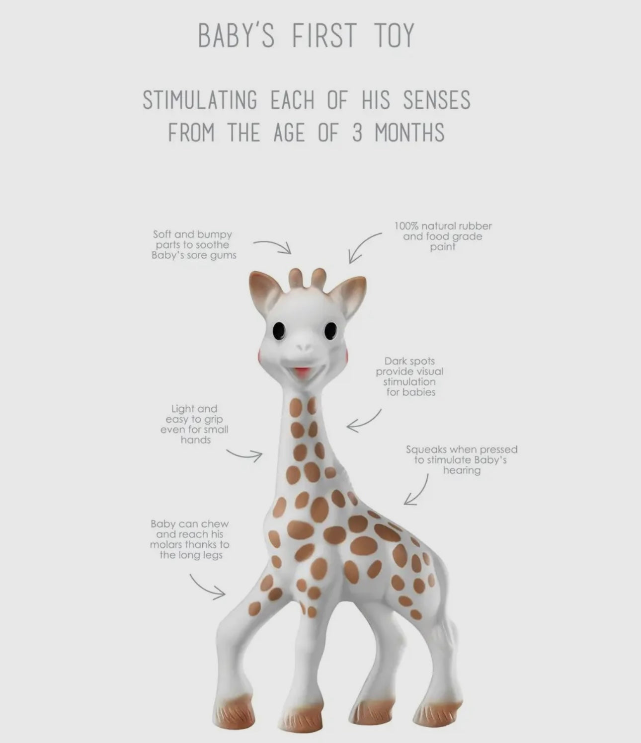 Classic Sophie La Girafe
